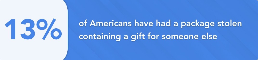 stolen package with a gift for someone else