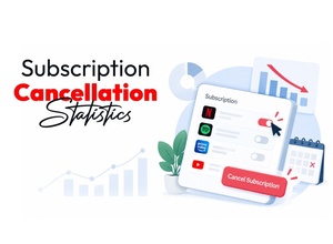 subscription cancellation statistics