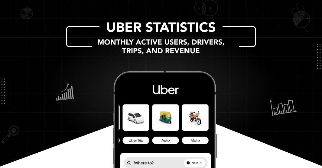 uber statistics