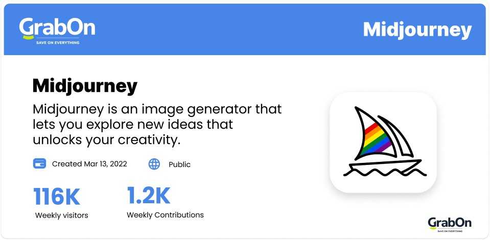 visitors and contrbutors in midjourney