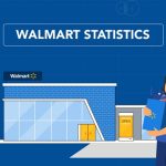 walmart-Shopping-Statistics