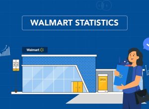 walmart-Shopping-Statistics