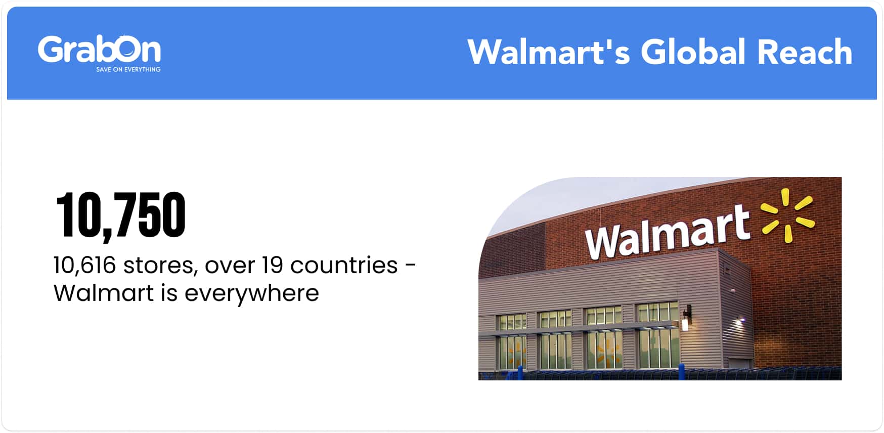 walmarts global reach
