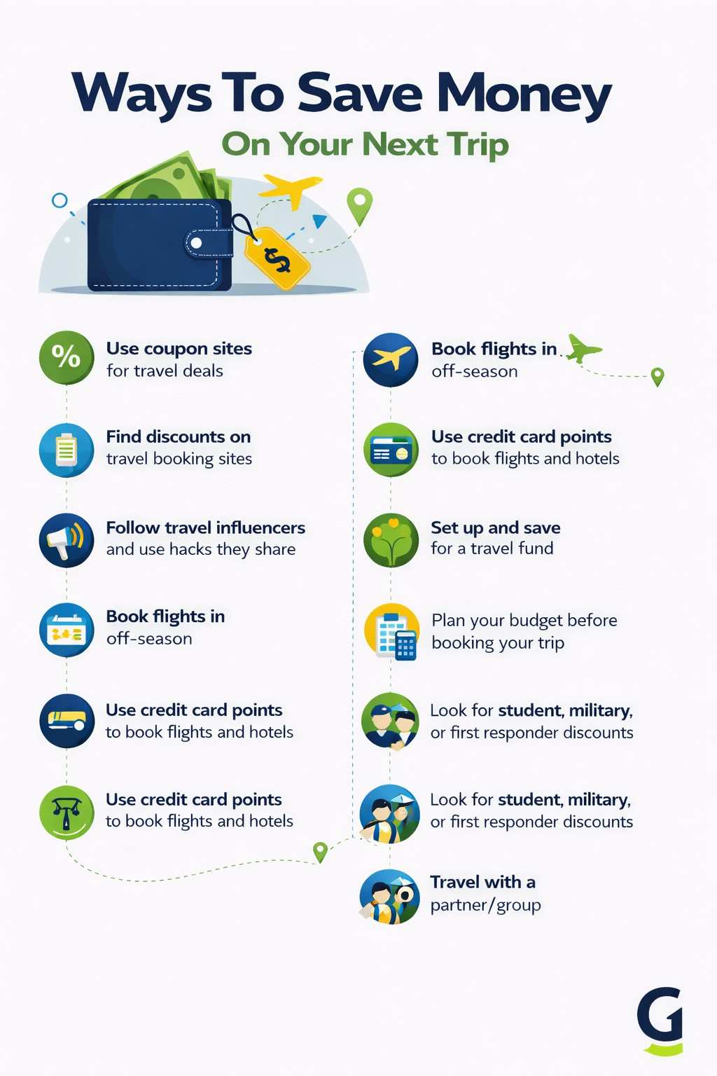 ways to save money on trips
