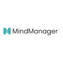 MindManager Coupons